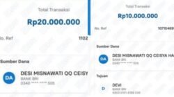 Soroti Kasus TKI Majalengka di Dubai, Muncul Polemik Dugaan Permintaan Dana Rp30 Juta, Aktivis Migran Desak Pemerintah Bertindak