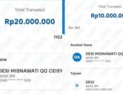 Soroti Kasus TKI Majalengka di Dubai, Muncul Polemik Dugaan Permintaan Dana Rp30 Juta, Aktivis Migran Desak Pemerintah Bertindak