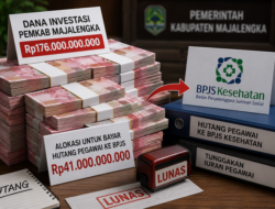Rp176 Miliar Dana Investasi Majalengka Disorot, Rp41 Miliar Disebut untuk Bayar Utang BPJS Pegawai